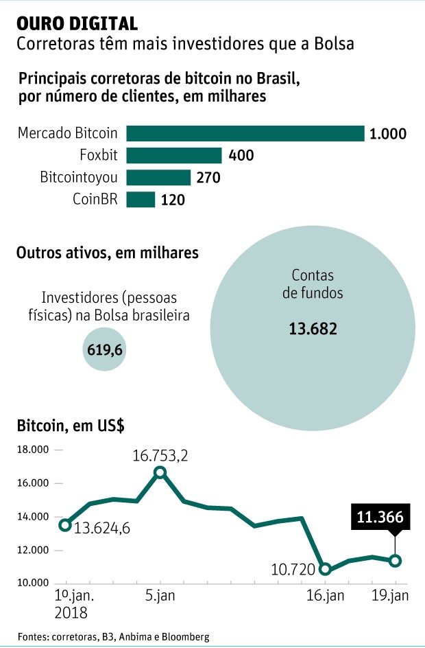 bitcoin1